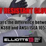Métodos de prueba de resistencia al corte para guantes de protección.